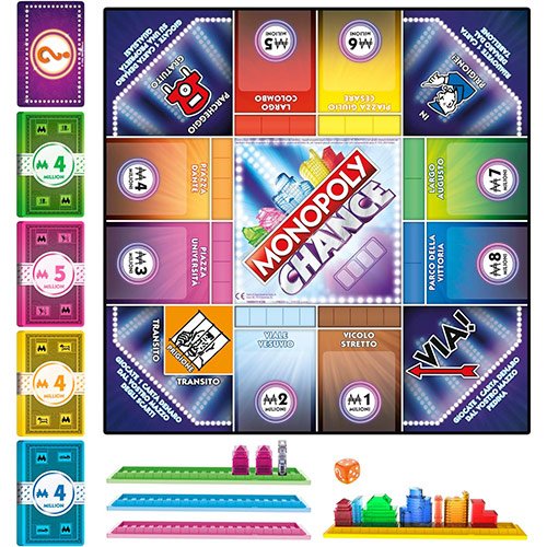 Monopoly: Chance - Hasbro gaming