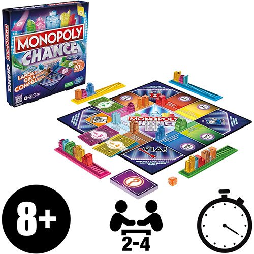 Monopoly: Chance - Hasbro gaming