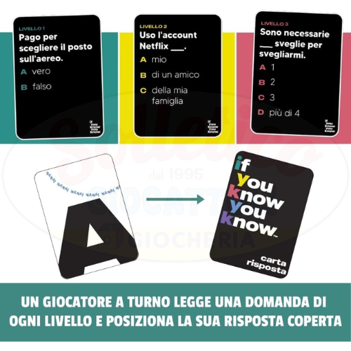 Gioco da Tavolo Adulti "If You Know You Know" | Perfetto per Feste e Serate Divertenti